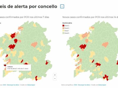 Cangas entra en alerta roja por Covid