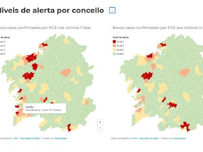 Moaña salta a alerta amarilla por Covid-19