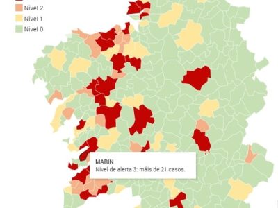 Marín vuelve a estar en alerta roja