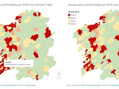 Moaña, en alerta máxima por Covid con más de 21 casos