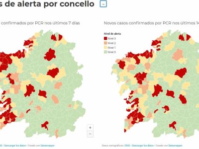Cangas reduce los casos de Covid a 51 y el Concello pide a los vecinos que no bajen la guardia