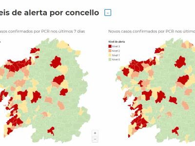 Cangas baja a alerta 1 por Covid