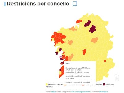 Bueu comienza el fin de semana con 71 casos activos