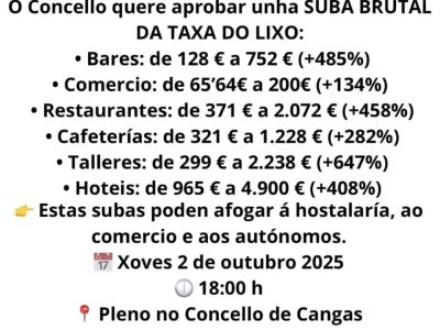 El comercio local se planta ante la subida de la tasa de la basura